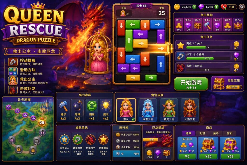 Queen Rescue Dragon Puzzle Unity完整源码公主救援巨龙益智闯关手游项目