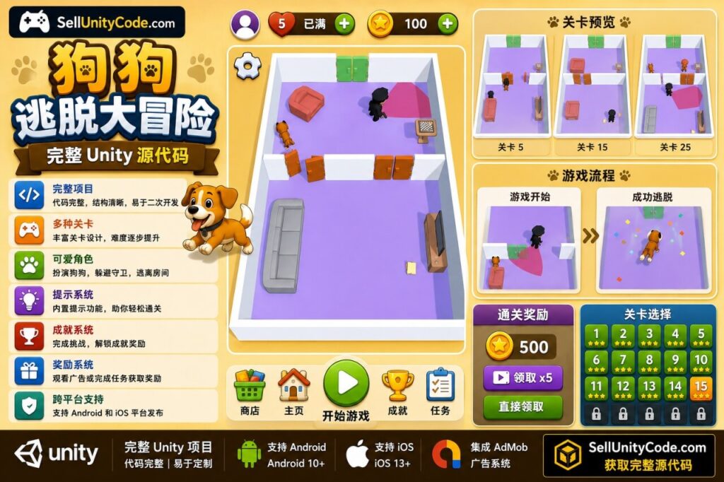 狗狗逃脱躲猫猫解谜Unity完整源码休闲益智手游项目支持安卓iOS