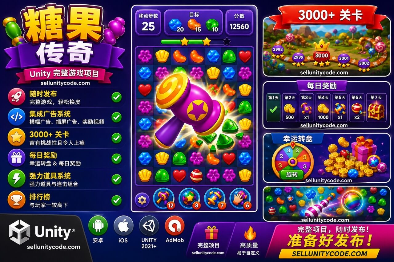 全新糖果传奇三消游戏完整 Unity 项目